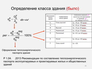 Определение класса здания (было)
кВт∙ч/м²
y
Q
a hq
h A
h
reqaq q
h hper %
req
q
h

 100
Р 1.04. .2013 Рекомендации по составлению теплоэнергетического
паспорта эксплуатируемых и проектируемых жилых и общественных
зданий 44
Оформление теплоэнергетического
паспорта здания
 