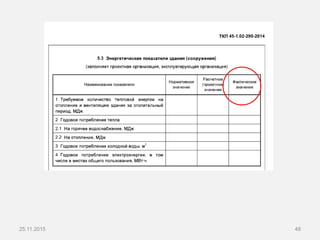25.11.2015 48
 