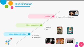 Films production
Diversification
10
Music Diversification  Mix Tapes.
 Bhagti Sagar.
Fitness
 Blackmail
 Raid.
 Health and Fitness- Guru maan
 