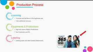 4
Licensing
 Promote and Sell Music in the legitimate way.
 Earn additional revenues.
Equpiments & Productions
Labeling
Production Process
 High end camera (Rajshri Productions)
 Post Production and Vfx .
 Labeling audio and video Content (Watermark).
 