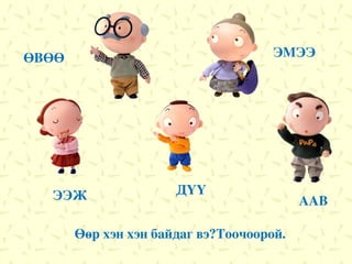 ӨВӨӨ ЭМЭЭ ЭЭЖ ААВ ДҮҮ Өөр хэн хэн байдаг вэ?Тоочоорой. 