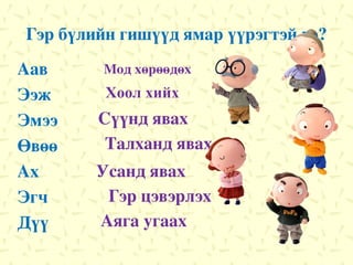 Гэр бүлийн гишүүд ямар үүрэгтэй вэ? Аав   Ээж   Эмээ   Өвөө   Ах   Эгч   Дүү   Мод хөрөөдөх Хоол хийх Сүүнд явах Талханд явах Усанд явах Гэр цэвэрлэх Аяга угаах 