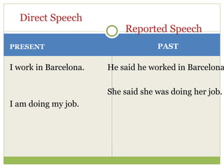 PRESENT I work in Barcelona. I am doing my job. He said he worked in Barcelona. She said she was doing her job. Direct Speech Reported Speech PAST 