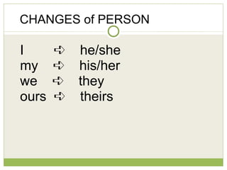 CHANGES of PERSON I        ➪    he/she my    ➪    his/her we    ➪    they ours  ➪    theirs     