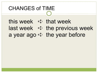 CHANGES of TIME this week   ➪  that week last week   ➪  the previous week a year ago ➪  the year before                          