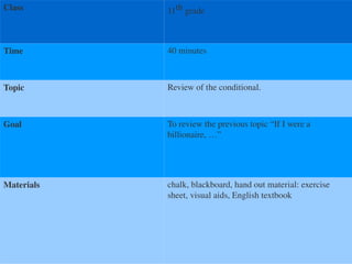 Class 11 th  grade Time 40 minutes Topic Review of the conditional. Goal To review the previous topic “If I were a billionaire, …” Materials chalk, blackboard, hand out material: exercise sheet, visual aids, English textbook 