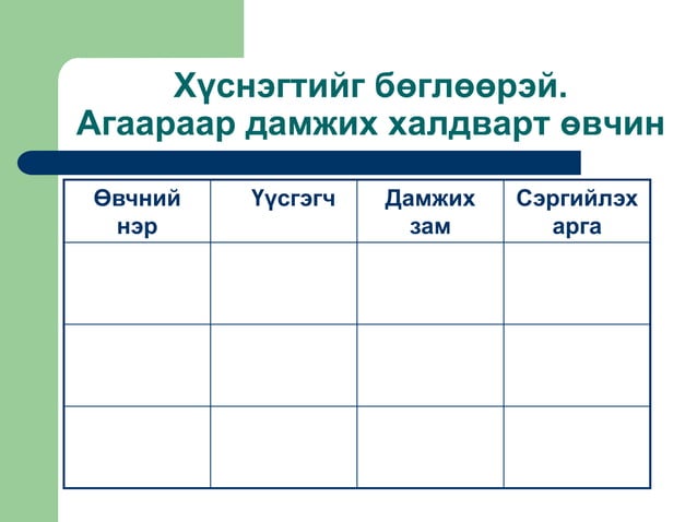 Амьсгалын тогтолцоо | PPT