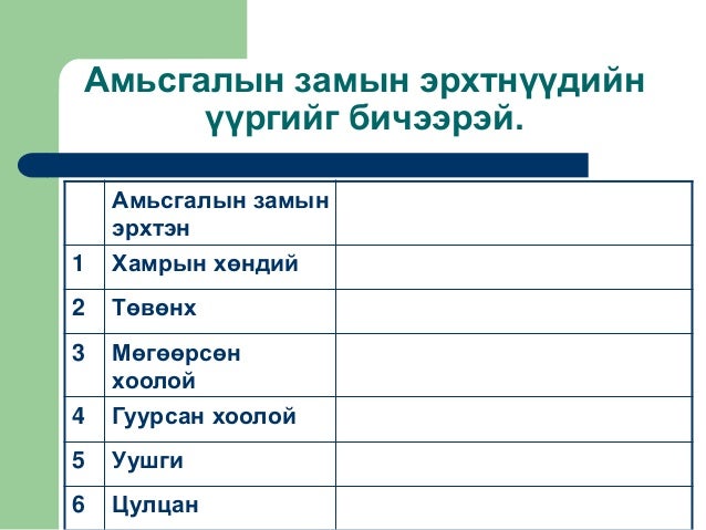 Амьсгалын тогтолцоо