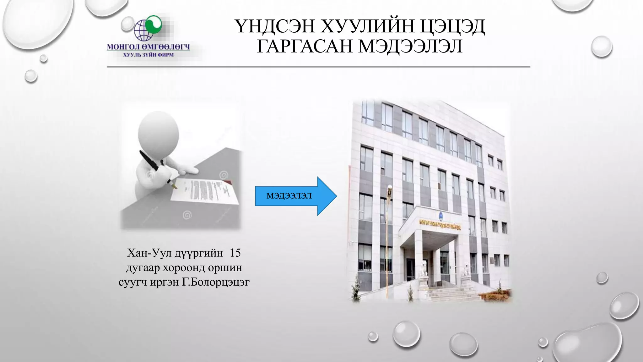 ҮНДСЭН ХУУЛИЙН ЦЭЦЭД
ГАРГАСАН МЭДЭЭЛЭЛ
Хан-Уул дүүргийн 15
дугаар хороонд оршин
суугч иргэн Г.Болорцэцэг
мэдээлэл
 