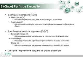 5 (Cinco) Perfis de Execução
• 2 perfis pré-operacionais (M-I)
– Manutenção (M)
• Utilizado em ambiente fabril, com muitas restrições operacionais
– Inicializador (I)
• Utilizado para manutenção, tais como atualização de firmwares e implantação de
chaves
• 3 perfis operacionais de segurança (D-S-O)
– Desenvolvimento (D)
• Utilizado para executar softwares que se encontram em desenvolvimento
– Simulado (S)
• Utilizado para executar softwares em procedimentos de testes e simulados
– Oficial (O)
• Utilizado para executar softwares exclusivamente durante eleições oficiais
• Cada perfil dispõe de um conjunto de chaves específicas
 