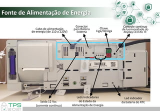 Fonte de Alimentação de Energia
Saída 12 Vcc
(corrente contínua)
Leds Indicadores
do Estado da
Alimentação de Energia
Chave
Liga/Desliga
Controle contínuo
de luminosidade do
display LCD do TE
Conector
para Bateria
Externa
Cabo de alimentação
de energia (de 110 a 220V)
Led indicador
da bateria do RTC
 