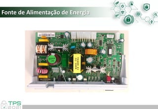 Fonte de Alimentação de Energia
 