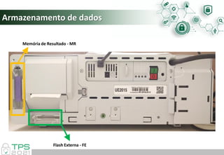 Armazenamento de dados
Flash Externa - FE
Memória de Resultado - MR
 