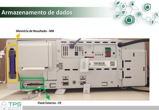Armazenamento de dados
Flash Externa - FE
Memória de Resultado - MR
 