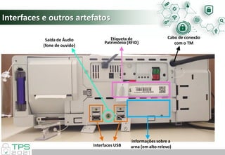 Interfaces e outros artefatos
Interfaces USB
Etiqueta de
Patrimônio (RFID)
Informações sobre a
urna (em alto relevo)
Saída de Áudio
(fone de ouvido)
Cabo de conexão
com o TM
 