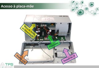 Acesso à placa-mãe
 