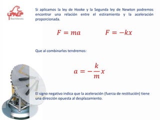 Revisa el siguiente video http://www.youtube.com/watch?v=Cw9eFeVY74IInvestiga que es el Movimiento Armónico simple, identificando sus principales elementos, para ello utiliza el video, libros o revistas  especializadas  y realiza un documento con los resultados de la investigación.Fecha de entrega 17 de agosto de 2011.