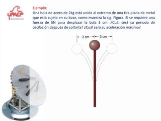 Movimiento Armónico SimplePara entender el movimiento Armónico Simple (MAS) veamos el siguiente ejemplo:¿Qué característica tiene:Es un movimiento periódico.