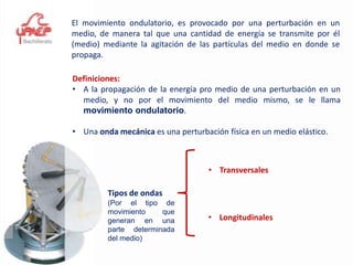Vea el siguiente video y elabore un trabajo (Mínimo 4 cuartillas) en donde explique  el movimiento armónico simple, incluya las expresiones matemáticas  necesarias, además, considere aquellas no vistas en clase,  incluya conclusiones personales en donde describa lo aprendido además de sus reflexiones sobre el tema.Fecha de entrega  (jueves 25)