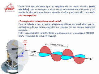El oscilador armónico por su propia característica es un sistema conservativo, lo que nos indica que se cumple la ley de la conservación de la energía que podemos expresar de la siguiente manera:Energía Inicial (Eo) = Energía Final (Ef) 𝑈0+𝐾0=𝑈𝑓+𝐾𝑓 Y sustituyendo las expresiones tenemos:12𝑘𝑥02+12𝑚𝑣02=12𝑘𝑥𝑓2+12𝑚𝑣𝑓2 Si lo que se desea es calcular la velocidad v de una masa que se mueve con MAS y sin  fricción, consideremos un punto cualquiera (x) y un punto en un extremo (A), la masa se moverá del punto A al punto x seleccionado.