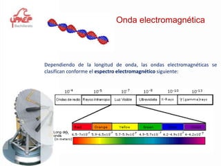 12𝑘𝑥2+12𝑚𝑣2=12𝑘𝐴2 Despejando la velocidad tendremos:𝑣=𝑘𝑚𝐴2−𝑥2 Para el caso de la velocidad máxima (x=0)𝑣=𝑘𝑚A 