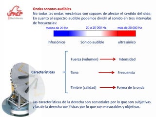 Existe otro tipo de onda que no requiere de un medio elástico (onda mecánica) para su transporte, estas ondas se mueven en el espacio y por medio de ellas se transmite por ejemplo el calor, y es conocido como onda electromagnética.¿Como pueden transportarse en el vacío?Esto es debido a que las ondas electromagnéticas son producidas por las oscilaciones de un campo eléctrico en relación con un campo magnético asociado.Entre sus principales características se encuentra que se propaga a 300,000 Km/s. (velocidad de la luz en el vacío)