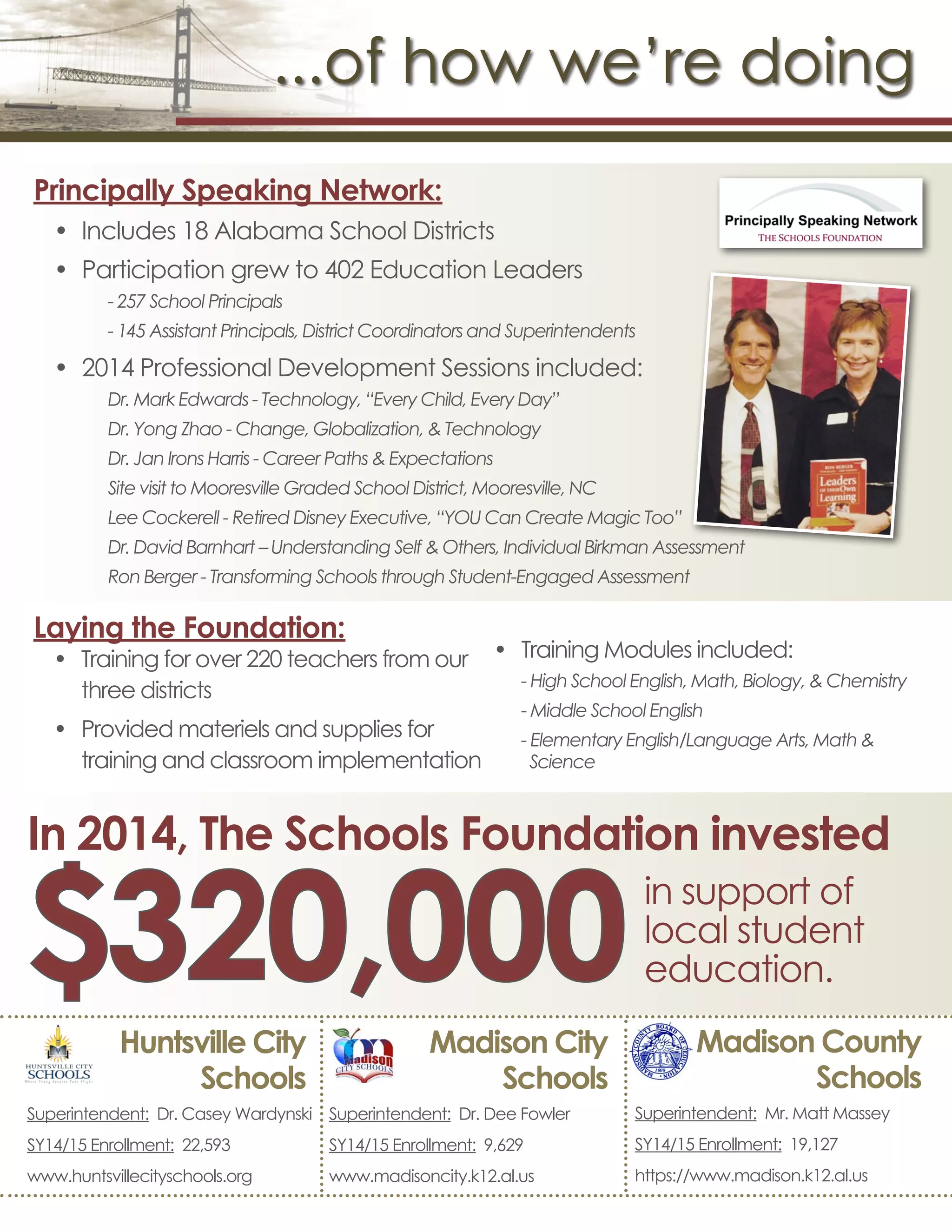 ...of how we’re doing
$320,000
in support of
local student
education.
In 2014, The Schools Foundation invested
Principally Speaking Network:
•	 Includes 18 Alabama School Districts
•	 Participation grew to 402 Education Leaders
- 257 School Principals
- 145 Assistant Principals, District Coordinators and Superintendents
•	 2014 Professional Development Sessions included:
Dr. Mark Edwards - Technology, “Every Child, Every Day”
Dr. Yong Zhao - Change, Globalization, & Technology
Dr. Jan Irons Harris - Career Paths & Expectations
Site visit to Mooresville Graded School District, Mooresville, NC
Lee Cockerell - Retired Disney Executive, “YOU Can Create Magic Too”
Dr. David Barnhart – Understanding Self & Others, Individual Birkman Assessment
Ron Berger - Transforming Schools through Student-Engaged Assessment
Huntsville City
Schools
Superintendent: Dr. Casey Wardynski
SY14/15 Enrollment: 22,593
www.huntsvillecityschools.org
Madison City
Schools
Superintendent: Dr. Dee Fowler
SY14/15 Enrollment: 9,629
www.madisoncity.k12.al.us
Madison County
Schools
Superintendent: Mr. Matt Massey
SY14/15 Enrollment: 19,127
https://www.madison.k12.al.us
Laying the Foundation:
•	 Training for over 220 teachers from our
three districts
•	 Provided materiels and supplies for
training and classroom implementation
•	 Training Modules included:
- High School English, Math, Biology, & Chemistry
- Middle School English
- Elementary English/Language Arts, Math & 	
Science
 