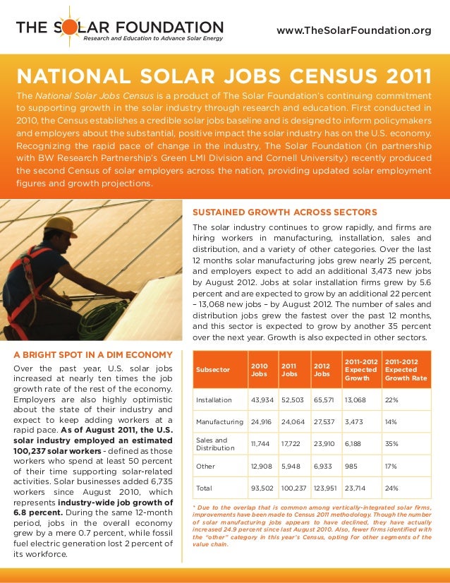 National Solar Jobs Census 2011 Fact Sheet