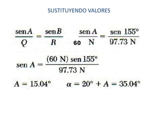 SUSTITUYENDO VALORES