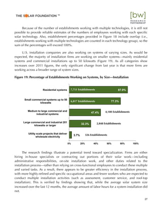 Because of the number of establishments working with multiple technologies, it is still not
possible to provide reliable estimates of the numbers of employees working with each speciﬁc
solar technology. Also, establishment percentages provided in Figure 18 include overlap (i.e.,
establishments working with multiple technologies are counted in each technology group), so the
sum of the percentages will exceed 100%.
U.S. installation companies are also working on systems of varying sizes. As would be
expected, the majority of installation ﬁrms are working on smaller systems—mainly residential
systems and commercial installations up to 50 kilowatts (Figure 19). As all categories show
increases over 2011 ﬁgures, the only signiﬁcant change from last year is that more ﬁrms are
working across a broader range of system sizes.
Figure 19: Percentage of Establishments Working on Systems, by Size—Installation
The research ﬁndings illustrate a potential trend toward specialization. Firms are either
hiring in-house specialists or contracting out portions of their solar work—including
administrative responsibilities, on-site installation work, and other duties related to the
installation process—rather than relying on cross-functional employees to conduct these multiple
and varied tasks. As a result, there appears to be greater efﬁciency in the installation process,
with more highly-reﬁned and speciﬁc occupational areas and fewer workers who are expected to
conduct multiple installation activities (such as assessment, customer service, and roof-top
installation). This is veriﬁed by ﬁndings showing that, while the average solar system size
increased over the last 12 months, the average amount of labor hours for a system installation did
not.
3.7%
32.3%
47.4%
77.3%
87.9%
0% 20% 40% 60% 80% 100%
Utility scale projects that deliver
wholesale electricity
Large commercial and industrial 201
kilowatts or larger
Medium to large commercial and
industrial systems
Small commercial systems up to 50
kilowatts
Residential systems
27
™
7,751 Establishments
6,817 Establishments
4,180 Establishments
2,848 Establishments
326 Establishments
 