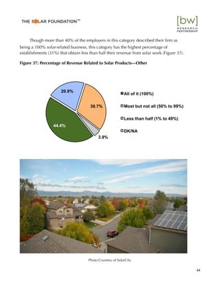 Though more than 40% of the employers in this category described their ﬁrm as
being a 100% solar-related business, this category has the highest percentage of
establishments (31%) that obtain less than half their revenue from solar work (Figure 37).
Figure 37: Percentage of Revenue Related to Solar Products—Other
44.4%
20.9%
30.7%
3.9%
All of it (100%)
Most but not all (50% to 99%)
Less than half (1% to 49%)
DK/NA
44
Photo Courtesy of SolarCity
™
 