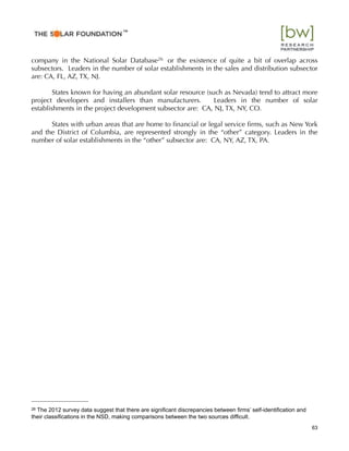 company in the National Solar Database26 or the existence of quite a bit of overlap across
subsectors. Leaders in the number of solar establishments in the sales and distribution subsector
are: CA, FL, AZ, TX, NJ.
States known for having an abundant solar resource (such as Nevada) tend to attract more
project developers and installers than manufacturers. Leaders in the number of solar
establishments in the project development subsector are: CA, NJ, TX, NY, CO.
States with urban areas that are home to ﬁnancial or legal service ﬁrms, such as New York
and the District of Columbia, are represented strongly in the “other” category. Leaders in the
number of solar establishments in the “other” subsector are: CA, NY, AZ, TX, PA.
63
26 The 2012 survey data suggest that there are signiﬁcant discrepancies between ﬁrms’ self-identiﬁcation and
their classiﬁcations in the NSD, making comparisons between the two sources difﬁcult.
™
 
