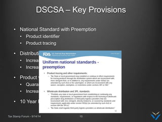DSCSA – Key Provisions
• National Standard with Preemption
• Product identifier
• Product tracing
• Distribution Chain Lic...