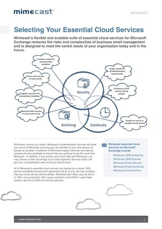 DATASHEET




Selecting Your Essential Cloud Services
Mimecast’s flexible and scalable suite of essential cloud services for Microsoft
Exchange removes the risks and complexities of business email management
and is designed to meet the varied needs of your organization today and in the
future.




Whichever service you select, Mimecast’s implementation services will ease      Mimecast essential cloud
your move to Mimecast and bring you the benefits of your new service as         services for Microsoft
quickly as possible. A selection of Mimecast support services and training      Exchange include:
courses are also available to ensure that you continue to get the most from
Mimecast. In addition, if you archive your email data with Mimecast, you        •	   Mimecast UEM Enterprise
may choose to take advantage of our Data Ingestion Services which will          •	   Mimecast UEM Express
give you a consolidated view of all your stored email.                          •	   Mimecast Email Security
                                                                                •	   Mimecast Email Continuity
All of Mimecast’s essential cloud services are backed by a robust 100%
service availability service level agreement (SLA) so you can feel confident    •	   Mimecast Email Archive
that your email service will be reliable. Mimecast also offers security SLA’s
of 100% virus protection, 98% spam protection and 0.0001% spam false
positive rate for its UEM and security services.




     www.mimecast.com                                                                                        1
 