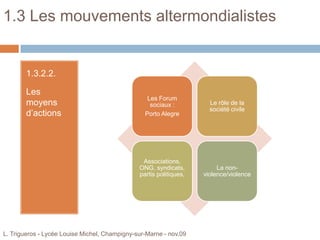 1.3 Les mouvements altermondialistes1.3.2.1. Une nébuleuse d'idéeL. Trigueros - Lycée Louise Michel, Champigny-sur-Marne - nov.09