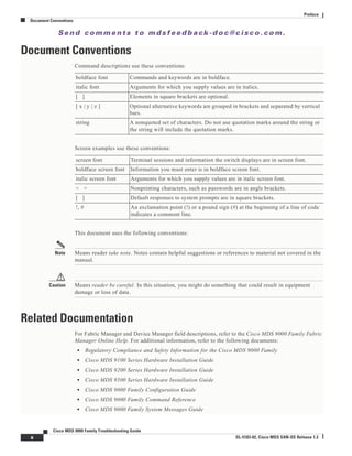 Se n d c o m m e n t s t o m d s f e e d b a ck -d o c @ c i sc o . c o m .
x
Cisco MDS 9000 Family Troubleshooting Guide
OL-5183-02, Cisco MDS SAN-OS Release 1.3
Preface
Document Conventions
Document Conventions
Command descriptions use these conventions:
Screen examples use these conventions:
This document uses the following conventions:
Note Means reader take note. Notes contain helpful suggestions or references to material not covered in the
manual.
Caution Means reader be careful. In this situation, you might do something that could result in equipment
damage or loss of data.
Related Documentation
For Fabric Manager and Device Manager field descriptions, refer to the Cisco MDS 9000 Family Fabric
Manager Online Help. For additional information, refer to the following documents:
• Regulatory Compliance and Safety Information for the Cisco MDS 9000 Family
• Cisco MDS 9100 Series Hardware Installation Guide
• Cisco MDS 9200 Series Hardware Installation Guide
• Cisco MDS 9500 Series Hardware Installation Guide
• Cisco MDS 9000 Family Configuration Guide
• Cisco MDS 9000 Family Command Reference
• Cisco MDS 9000 Family System Messages Guide
boldface font Commands and keywords are in boldface.
italic font Arguments for which you supply values are in italics.
[ ] Elements in square brackets are optional.
[ x | y | z ] Optional alternative keywords are grouped in brackets and separated by vertical
bars.
string A nonquoted set of characters. Do not use quotation marks around the string or
the string will include the quotation marks.
screen font Terminal sessions and information the switch displays are in screen font.
boldface screen font Information you must enter is in boldface screen font.
italic screen font Arguments for which you supply values are in italic screen font.
< > Nonprinting characters, such as passwords are in angle brackets.
[ ] Default responses to system prompts are in square brackets.
!, # An exclamation point (!) or a pound sign (#) at the beginning of a line of code
indicates a comment line.
 