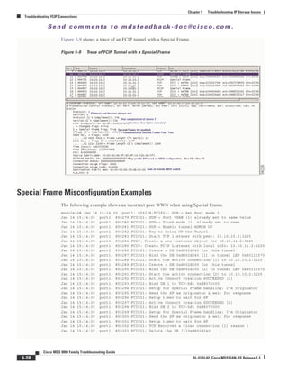 Se n d c o m m e n t s t o m d s f e e d b a ck -d o c @ c i sc o . c o m .
5-28
Cisco MDS 9000 Family Troubleshooting Guide
OL-5183-02, Cisco MDS SAN-OS Release 1.3
Chapter 5 Troubleshooting IP Storage Issues
Troubleshooting FCIP Connections
Figure 5-9 shows a trace of an FCIP tunnel with a Special Frame.
Figure 5-9 Trace of FCIP Tunnel with a Special Frame
Special Frame Misconfiguration Examples
The following example shows an incorrect peer WWN when using Special Frame.
module-2# Jan 14 15:14:30 port1: 855278:FCIP21: SUP-> Set Port mode 1
Jan 14 15:14:30 port1: 855279:FCIP21: SUP-> Port VSAN (1) already set to same value
Jan 14 15:14:30 port1: 855280:FCIP21: SUP-> Trunk mode (1) already set to same
Jan 14 15:14:30 port1: 855281:FCIP21: SUP-> Enable tunnel ADMIN UP
Jan 14 15:14:30 port1: 855282:FCIP21: Try to Bring UP the Tunnel
Jan 14 15:14:30 port1: 855283:FCIP21: Start TCP listener with peer: 10.10.10.2:3225
Jan 14 15:14:30 port1: 855284:FCIP: Create a new listener object for 10.10.11.2:3225
Jan 14 15:14:30 port1: 855285:FCIP: Create FCIP Listener with local info: 10.10.11.2:3225
Jan 14 15:14:30 port1: 855286:FCIP21: Create a DE 0xd802d240 for this tunnel
Jan 14 15:14:30 port1: 855287:FCIP21: Bind the DE 0xd802d240 [1] to tunnel LEP 0x80111570
Jan 14 15:14:30 port1: 855288:FCIP21: Start the active connection [1] to 10.10.10.2:3225
Jan 14 15:14:30 port1: 855289:FCIP21: Create a DE 0xd802d200 for this tunnel
Jan 14 15:14:30 port1: 855290:FCIP21: Bind the DE 0xd802d200 [2] to tunnel LEP 0x80111570
Jan 14 15:14:30 port1: 855291:FCIP21: Start the active connection [2] to 10.10.10.2:3225
Jan 14 15:14:30 port1: 855292:FCIP21: Active Connect creation SUCCEEDED [1]
Jan 14 15:14:30 port1: 855293:FCIP21: Bind DE 1 to TCP-hdl 0xd8072c00
Jan 14 15:14:30 port1: 855294:FCIP21: Setup for Special Frame handling: I'm Originator
Jan 14 15:14:30 port1: 855295:FCIP21: Send the SF as Originator & wait for response
Jan 14 15:14:30 port1: 855296:FCIP21: Setup timer to wait for SF
Jan 14 15:14:30 port1: 855297:FCIP21: Active Connect creation SUCCEEDED [2]
Jan 14 15:14:30 port1: 855298:FCIP21: Bind DE 2 to TCP-hdl 0xd8072000
Jan 14 15:14:30 port1: 855299:FCIP21: Setup for Special Frame handling: I'm Originator
Jan 14 15:14:30 port1: 855300:FCIP21: Send the SF as Originator & wait for response
Jan 14 15:14:30 port1: 855301:FCIP21: Setup timer to wait for SF
Jan 14 15:14:30 port1: 855302:FCIP21: TCP Received a close connection [1] reason 1
Jan 14 15:14:30 port1: 855303:FCIP21: Delete the DE [1]0xd802d240
 