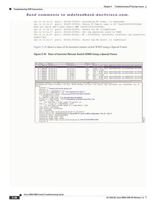 Se n d c o m m e n t s t o m d s f e e d b a ck -d o c @ c i sc o . c o m .
5-30
Cisco MDS 9000 Family Troubleshooting Guide
OL-5183-02, Cisco MDS SAN-OS Release 1.3
Chapter 5 Troubleshooting IP Storage Issues
Troubleshooting FCIP Connections
Jan 14 15:14:37 port1: 855356:FCIP21: processing SF frame, I'm Responder
Jan 14 15:14:37 port1: 855357:FCIP21: Source FC fabric name in SF (0x20000005300059de)
does not match LEP's peer fabric WWN (0x20010005300059df)
Jan 14 15:14:37 port1: 855358:FCIP21: Delete the DE [1]0xd802cac0
Jan 14 15:14:37 port1: 855359:FCIP21: Set lep operation state to DOWN
Jan 14 15:14:37 port1: 855360:FCIP21: DE [-670905664] 0x00000001 terminate tcp connection
0xd8071400
Jan 14 15:14:37 port1: 855361:FCIP21: Delete the DE object [1] 0xd802cac0
Figure 5-10 shows a trace of an incorrect remote switch WWN using a Special Frame
Figure 5-10 Trace of Incorrect Remote Switch WWN Using a Special Frame
 