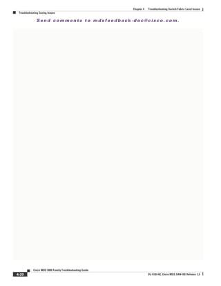 Se n d c o m m e n t s t o m d s f e e d b a ck -d o c @ c i sc o . c o m .
4-20
Cisco MDS 9000 Family Troubleshooting Guide
OL-5183-02, Cisco MDS SAN-OS Release 1.3
Chapter 4 Troubleshooting Switch Fabric Level Issues
Troubleshooting Zoning Issues
 