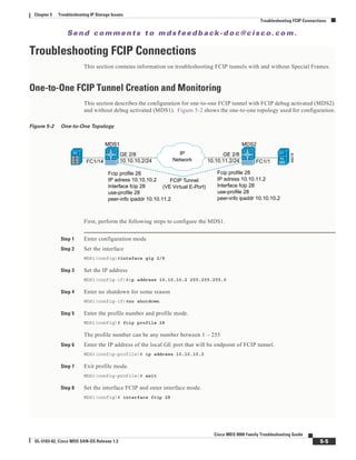 Se n d c o m m e n t s t o m d s f e e d b a ck -d o c @ c i sc o . c o m .
5-5
Cisco MDS 9000 Family Troubleshooting Guide
OL-5183-02, Cisco MDS SAN-OS Release 1.3
Chapter 5 Troubleshooting IP Storage Issues
Troubleshooting FCIP Connections
Troubleshooting FCIP Connections
This section contains information on troubleshooting FCIP tunnels with and without Special Frames.
One-to-One FCIP Tunnel Creation and Monitoring
This section describes the configuration for one-to-one FCIP tunnel with FCIP debug activated (MDS2)
and without debug activated (MDS1). Figure 5-2 shows the one-to-one topology used for configuration.
Figure 5-2 One-to-One Topology
First, perform the following steps to configure the MDS1.
Step 1 Enter configuration mode
Step 2 Set the interface
MDS1(config)#inteface gig 2/8
Step 3 Set the IP address
MDS1(config-if)#ip address 10.10.10.2 255.255.255.0
Step 4 Enter no shutdown for some reason
MDS1(config-if)#no shutdown
Step 5 Enter the profile number and profile mode.
MDS1(config)# fcip profile 28
The profile number can be any number between 1 – 255
Step 6 Enter the IP address of the local GE port that will be endpoint of FCIP tunnel.
MDS1(config-profile)# ip address 10.10.10.2
Step 7 Exit profile mode.
MDS1(config-profile)# exit
Step 8 Set the interface FCIP and enter interface mode.
MDS1(config)# interface fcip 28
FC
FC
HBA
MDS1MDS1 MDS2
IP
Network FC1/1FC1/14
GE 2/8
10.10.10.2/24
GE 2/8
10.10.11.2/24
FCIP Tunnel
(VE Virtual E-Port)
Fcip profile 28
IP adress 10.10.10.2
Interface fcip 28
use-profile 28
peer-info ipaddr 10.10.11.2
Fcip profile 28
IP adress 10.10.11.2
Interface fcip 28
use-profile 28
peer-info ipaddr 10.10.10.2
94218
 