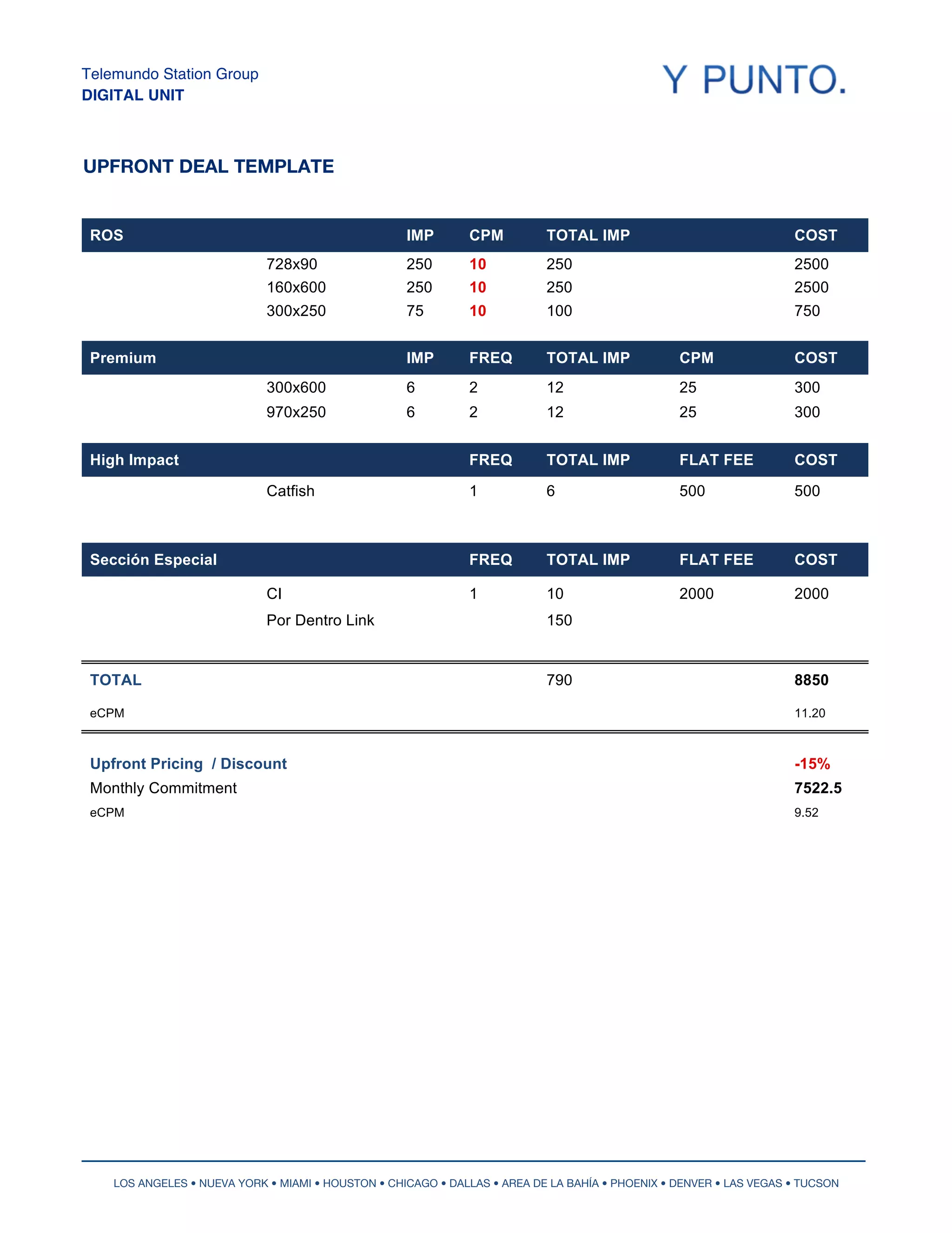 Telemundo Station Group
DIGITAL UNIT
 	
  
 	
  
 	
  
UPFRONT
 	
            DEAL TEMPLATE
                           	
  




 ROS                                                IMP       CPM          TOTAL IMP                                COST
                             728x90                 250       10           250                                      2500
                             160x600                250       10           250                                      2500
                             300x250                75        10           100                                      750


 Premium                                            IMP       FREQ         TOTAL IMP             CPM                COST
                             300x600                6         2            12                    25                 300
                             970x250                6         2            12                    25                 300


 High Impact                                                  FREQ         TOTAL IMP             FLAT FEE           COST

                             Catfish                          1            6                     500                500



 Sección Especial                                             FREQ         TOTAL IMP             FLAT FEE           COST

                             CI                               1            10                    2000               2000
                             Por Dentro Link                               150


 TOTAL                                                                     790                                      8850

 eCPM                                                                                                               11.20



 Upfront Pricing / Discount                                                                                         -15%
 Monthly Commitment                                                                                                 7522.5
 eCPM                                                                                                               9.52




    LOS ANGELES • NUEVA YORK • MIAMI • HOUSTON • CHICAGO • DALLAS • AREA DE LA BAHÍA • PHOENIX • DENVER • LAS VEGAS • TUCSON
 