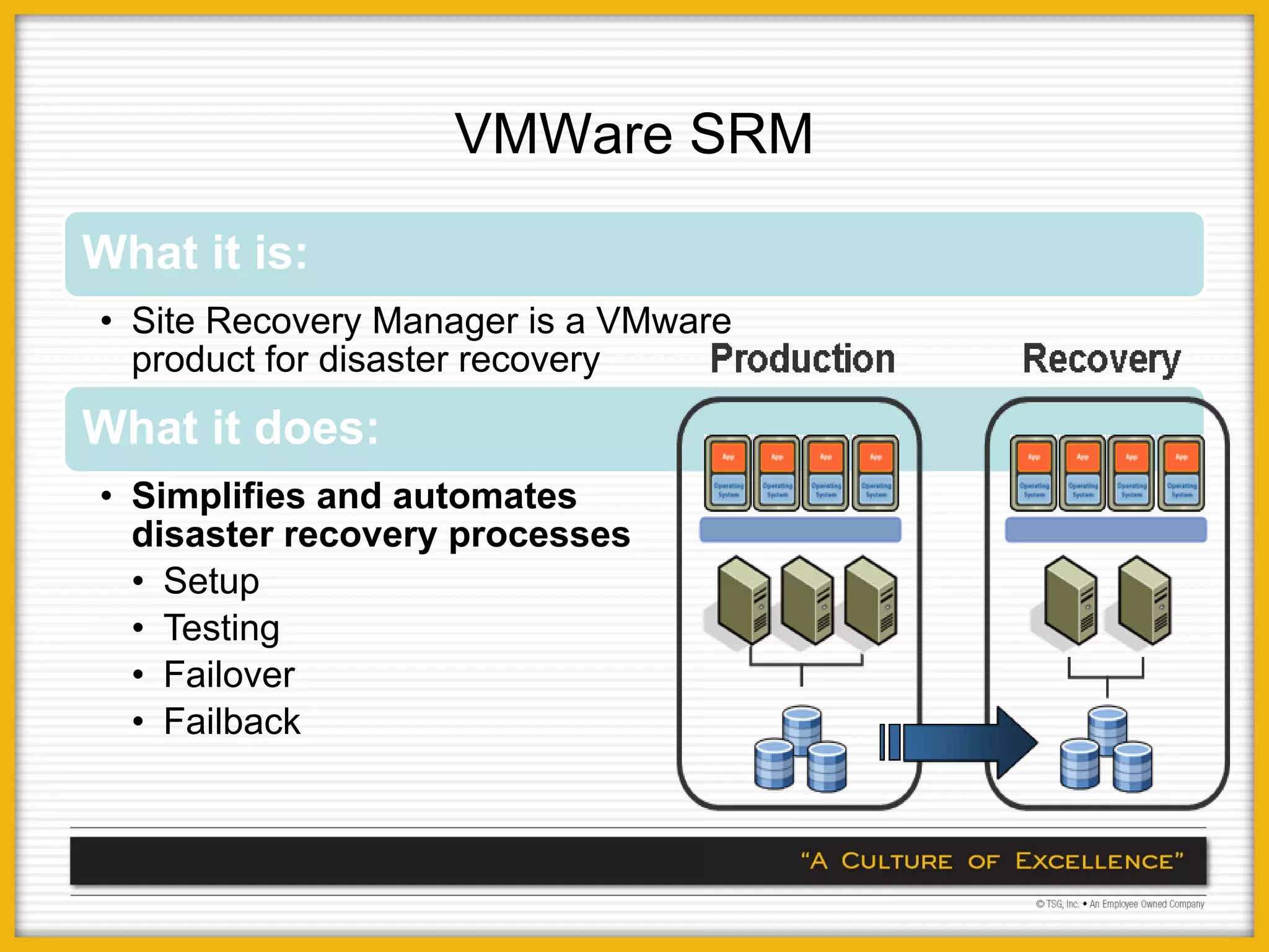 VMWare SRM

What it is:
• Site Recovery Manager is a VMware
  product for disaster recovery
What it does:
• Simplifies and automates
  disaster recovery processes
  • Setup
  • Testing
  • Failover
  • Failback
 