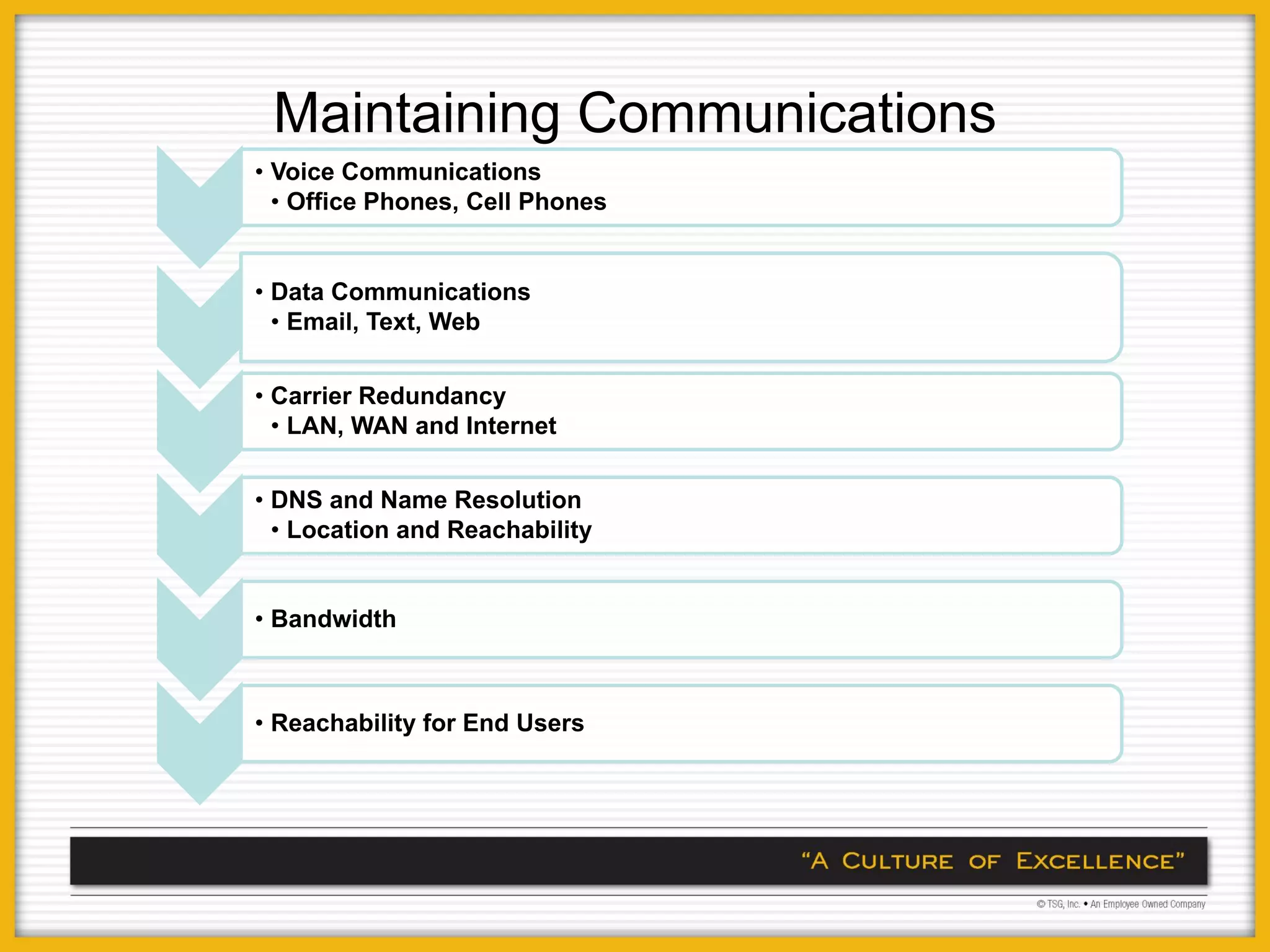 Maintaining Communications
• Voice Communications
  • Office Phones, Cell Phones


• Data Communications
  • Email, Text, Web


• Carrier Redundancy
  • LAN, WAN and Internet


• DNS and Name Resolution
  • Location and Reachability


• Bandwidth



• Reachability for End Users
 