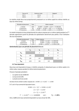 Taux en % Durée en mois Rapport
10 / 5 12 / 6 2
10/2,5 12/ 3 4
En intérêts simple deux taux proportionnels produisent sur un même capital les mêmes intérêts au
bout du même temps.
Période de placement Taux Valeur acquise
1 Année
2 Semestres
4 Trimestres
10%
5%
2,5%
10 000 + 10 000 × 0,10 = 11 000 DH
10 000 + 10 000 × 0,05 × 2 = 11 000 DH
10 000 + 10 000 × 0,025 × 4 = 11 000 DH
En intérêt composé et à taux proportionnels les valeurs acquises par un même capital pendant la nème
période augmentent quand les périodes de capitalisation deviennent plus petites. D’où l’utilisation
des taux équivalents.
Période de placement Taux Valeur acquise
1 Année
2 Semestres
4 Trimestres
10%
5%
2,5%
10 000 × (1,10)1
= 11 000 DH
10 000 × (1,05)2
= 11 025 DH
10 000 × (1,025)4
= 11 038,13 DH
Généralisation pour une période de placement d’un an :
𝐓𝐀 𝐓𝐒 𝐓𝐓 𝐓𝐌
𝐓𝐀𝐩 2 4 12
𝐓𝐒𝐩 1/2 2 6
𝐓𝐓𝐩 1/4 1/2 3
𝐓𝐌𝐩 1/12 1/6 1/3
2.2 Taux équivalent
Deux taux sont équivalents lorsque, à intérêts composés, ils aboutissent pour un même capital, à la
même valeur acquise pendant la même durée de placement.
Prenons l’exemple précédent :
- Le capital est de 10 000 DH
- Le taux est de 10%
- La durée est d’une année
Au bout d’une année la valeur acquise est : 10 000 ∗ (1 + 0,10)1
= 11 000
Si Ts est le Taux semestriel équivalent alors
10 000 × (1 + Ts)2
= 10 000 × (1,10)1
(1 + 𝑇𝑠)2
= (1,10)1
(1 + 𝑇𝑠) = (1,10)1/2
𝑇𝑠
= (1,10)1/2
− 1 = 0,0488088 𝑠𝑜𝑖𝑡 : 𝐓𝐬 = 𝟒, 𝟖𝟖%
Ainsi, 4,88% est le taux semestriel équivalent au taux annuel de 10%.
 