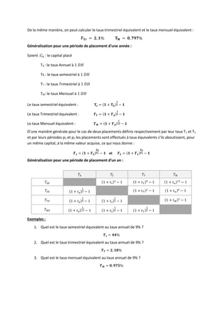 De la même manière, on peut calculer le taux trimestriel équivalent et le taux mensuel équivalent :
𝑻𝐓𝐫 = 𝟐, 𝟏% 𝐓𝐌 = 𝟎, 𝟕𝟗𝟕%
Généralisation pour une période de placement d’une année :
Soient :𝐶0 : le capital placé
TA : le taux Annuel à 1 𝐷𝐻
Ts : le taux semestriel à 1 𝐷𝐻
TT : le taux Trimestriel à 1 𝐷𝐻
TM: le taux Mensuel à 1 𝐷𝐻
Le taux semestriel équivalent : 𝐓𝐬 = (𝟏 + 𝐓𝐀)
𝟏
𝟐 − 𝟏
Le taux Trimestriel équivalent : 𝑻𝑻 = (𝟏 + 𝑻𝑨)
𝟏
𝟒 − 𝟏
Le taux Mensuel équivalent : 𝑻𝑴 = (𝟏 + 𝑻𝑨)
𝟏
𝟏𝟐 − 𝟏
D’une manière générale pour le cas de deux placements définis respectivement par leur taux T1 et T2
et par leurs périodes p1 et p2 les placements sont effectués à taux équivalents s’ils aboutissent, pour
un même capital, à la même valeur acquise, ce qui nous donne :
𝑻𝟏 = (𝟏 + 𝑻𝟐)
𝒑𝟐
𝒑𝟏 − 𝟏 et 𝑻𝟐 = (𝟏 + 𝑻𝟏)
𝒑𝟏
𝒑𝟐 − 𝟏
Généralisation pour une période de placement d’un an :
𝑇𝐴 𝑇𝑆 𝑇𝑇 𝑇𝑀
𝑇𝐴𝐸 (1 + 𝑡𝑠)2
− 1 (1 + 𝑡𝑇)4
− 1 (1 + 𝑡𝑛)12
− 1
𝑇𝑆𝐸 (1 + 𝑡𝐴)
1
2 − 1 (1 + 𝑡𝑇)2
− 1 (1 + 𝑡𝑛)6
− 1
𝑇𝑇𝐸 (1 + 𝑡𝐴)
1
4 − 1 (1 + 𝑡𝑠)
1
2 − 1 (1 + 𝑡𝑀)3
− 1
𝑇𝑀𝐸 (1 + 𝑡𝐴)
1
12 − 1 (1 + 𝑡𝑆)
1
6 − 1 (1 + 𝑡𝑇)
1
3 − 1
Exemples :
1. Quel est le taux semestriel équivalent au taux annuel de 9% ?
𝑻𝒔 = 𝟒𝟒%
2. Quel est le taux trimestriel équivalent au taux annuel de 9% ?
𝑻𝑻 = 𝟐, 𝟏𝟖%
3. Quel est le taux mensuel équivalent au taux annuel de 9% ?
𝑻𝑴 = 𝟎, 𝟗𝟕𝟓%
 