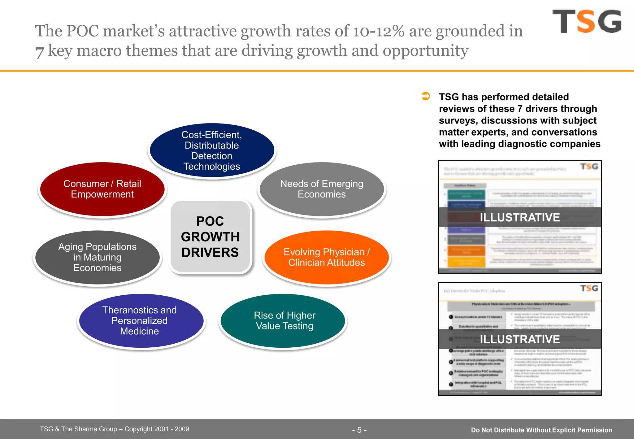 Tsg Poc Dx Introductory Overview March2009 D