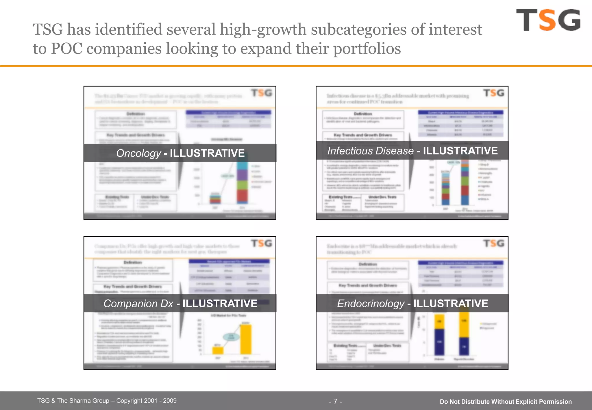 Tsg Poc Dx Introductory Overview March2009 D