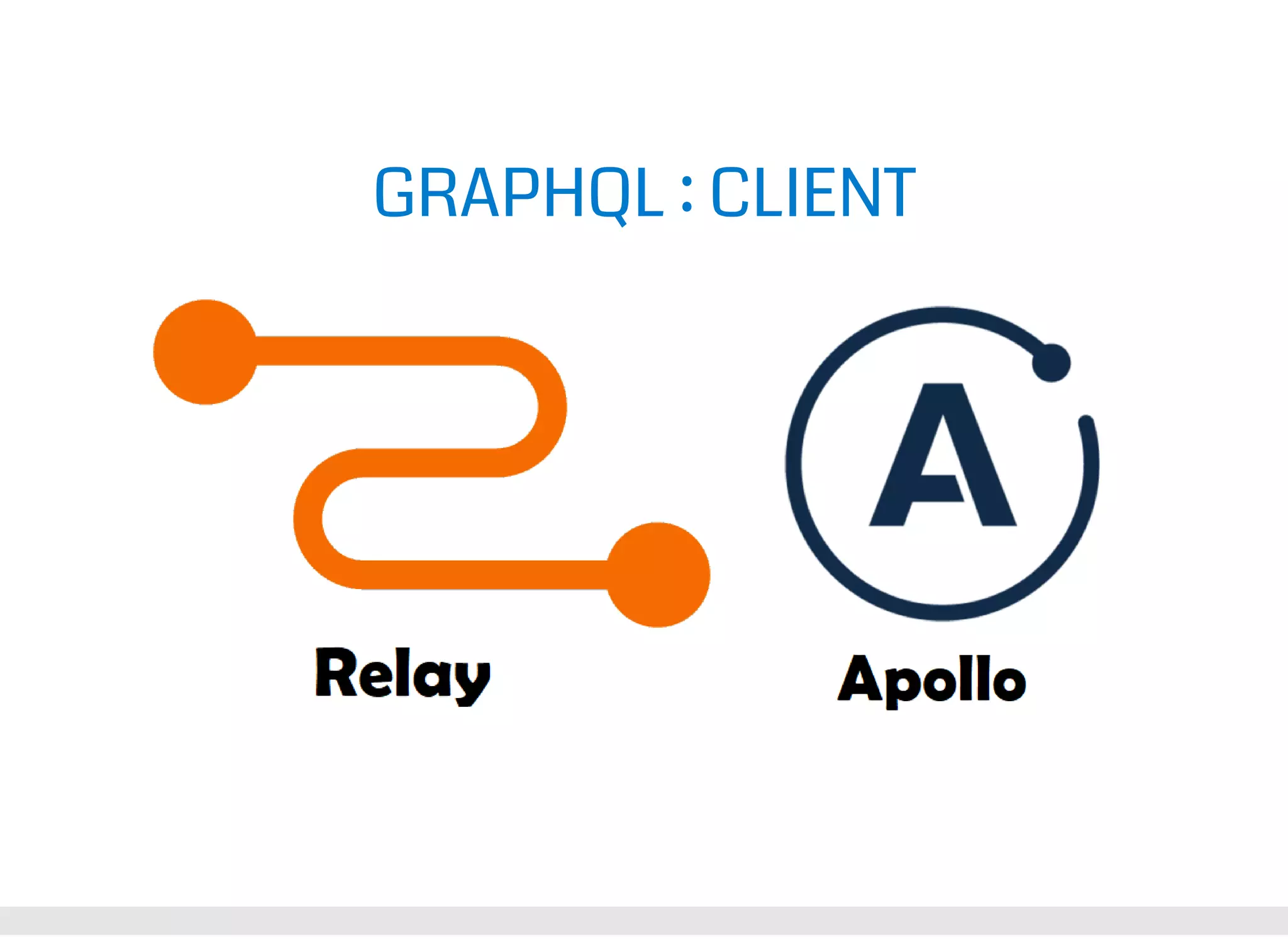 GRAPHQL : CLIENT 