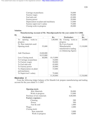 124 
This watermark does not appear in the registered version - http://www.clicktoconvert.com 
Carriage on purchases 10,000 
Factory wages 50,000 
Fuel and coal 45,000 
Factory power 20,000 
Depreciation on plant and machinery 15,000 
Factory supervisor’s salary 75,000 
Closing work-in-progress 20,000 
Solution 
Manufacturing Account of Mr. Muraliprasath for the year ended 31-3-2006 
Dr Cr 
Particulars . Rs. Particulars Rs. 
To opening work-in-progress 
1,00,000 By Closing work-in-progress 
20,000 
To Raw materials used: By Cost of goods 
Opening stock 55,000 Manufactured, 
transferred to trading 
a/c (balancing figure) 
13,10,000 
Add: Purchases 1 0 ,00,000 
10,55,000 
Less: Closing stock 40,000 10,15,000 
To Carriage on purchase 10,000 
To Factory wages 50,000 
To Fuel and coal 45,000 
To Factory power 20,000 
To Depreciation on plant 
15,000 
and machinery 
To Supervisor’s salary 75,000 
13,30,000 13,30,000 
Illustration -2 
From the following ledger balance of Sri Shanthi Ltd. prepare manufacturing and trading 
account for the year ended 31-3-2007. 
Rs. 
Opening stock: 
Raw Materials 20,000 
Work-in-progress 15,000 
Purchase of raw materials 4,00,000 
Factory expenses : 
Cleaning 500 
Power 500 
Fuel & coal 1,000 
Wages 2,000 
Closing stock: 
Raw materials 5,000 
Work-in-progress 8,000 
 