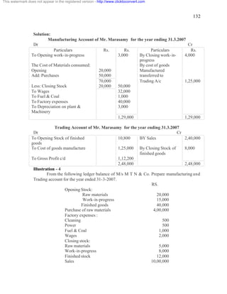 132 
This watermark does not appear in the registered version - http://www.clicktoconvert.com 
Solution: 
Manufacturing Account of Mr. Marasamy for the year ending 31.3.2007 
Dr Cr 
Particulars Rs. Rs. Particulars Rs. 
To Opening work-in-progress 3,000 By Closing work-in-progress 
4,000 
The Cost of Materials consumed: By cost of goods 
Opening 20,000 Manufactured 
Add: Purchases 50,000 transferred to 
70,000 Trading A/c 1,25,000 
Less: Closing Stock 20,000 50,000 
To Wages 32,000 
To Fuel & Coal 1,000 
To Factory expenses 40,000 
To Depreciation on plant & 
Machinery 
3,000 
1,29,000 1,29,000 
Trading Account of Mr. Marasamy for the year ending 31.3.2007 
Dr Cr 
To Opening Stock of finished 
goods 
10,800 BY Sales 2,40,000 
To Cost of goods manufacture 1,25,000 By Closing Stock of 
finished goods 
8,000 
To Gross Profit c/d 1,12,200 
2,48,000 2,48,000 
Illustration - 4 
From the following ledger balance of M/s M T N & Co. Prepare manufacturing and 
Trading account for the year ended 31-3-2007. 
RS. 
Opening Stock: 
Raw materials 20,000 
Work-in-progress 15,000 
Finished goods 40,000 
Purchase of raw materials 4,00,000 
Factory expenses : 
Cleaning 500 
Power 500 
Fuel & Coal 1,000 
Wages 2,000 
Closing stock: 
Raw materials 5,000 
Work-in-progress 8,000 
Finished stock 12,000 
Sales 10,00,000 
 